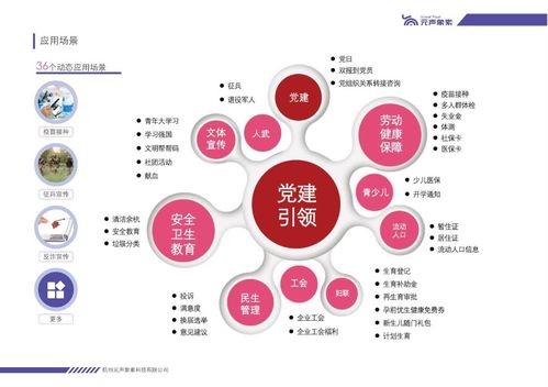 元聲象素獲數千萬元Pre-A輪融資，以數據要素驅動社會治理，開創政府數字化服務新模式
