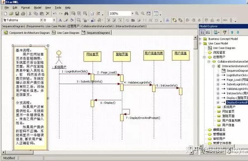 現代互聯網公司Java開發工具與技術棧概覽